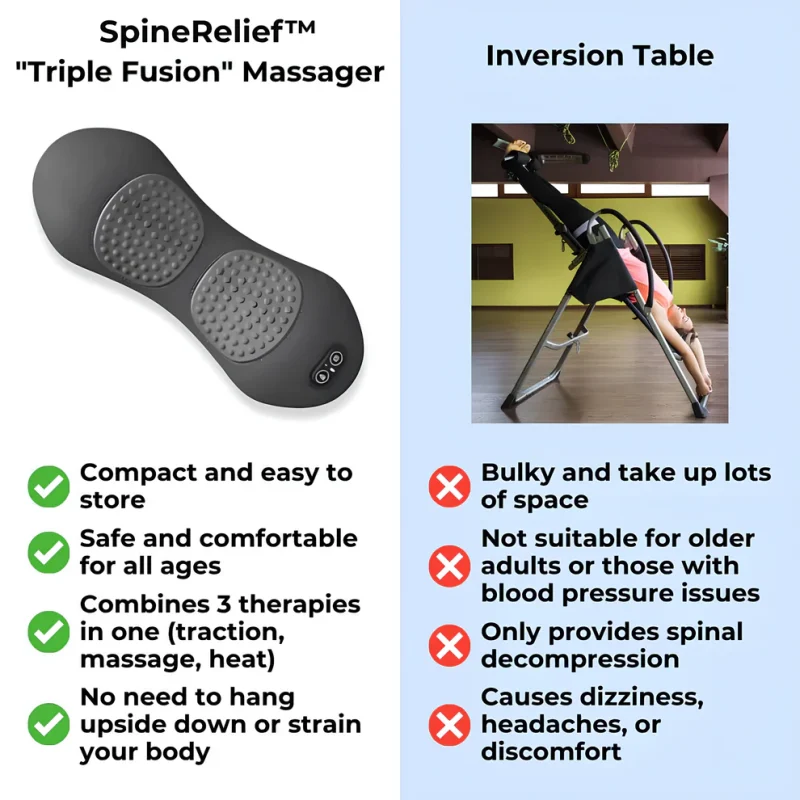 Triple Fusion Back Massager — Gentle At-Home Back Relief